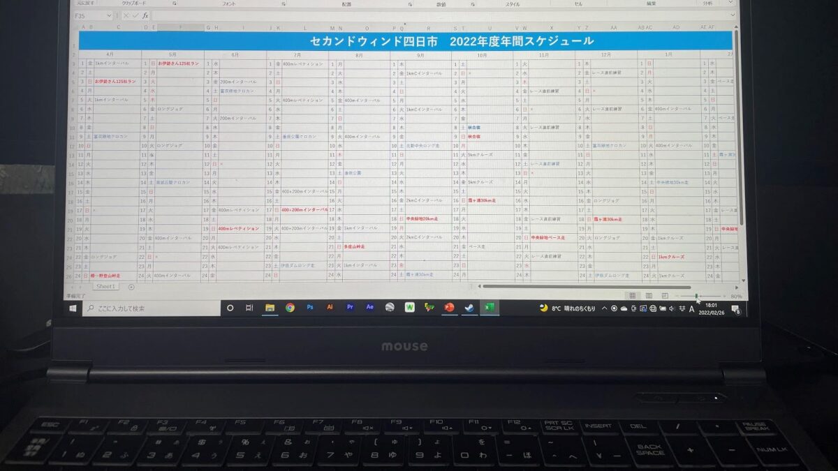 セカンドウィンド四日市の来年度の詳細な年度計画をつくろう