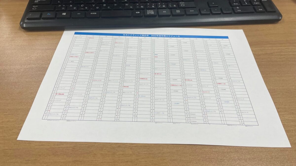 短期集中が無理な年齢になってきたので年間計画をしっかり作ろう