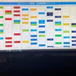 自分自身を被験者に最高のランニングメソッド作りを目指そう