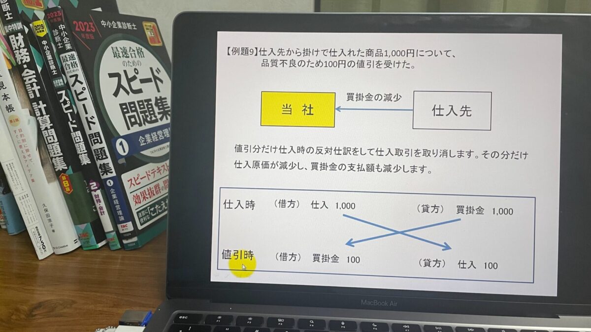 「虎の威を借る狐」状態から脱却するべく某国家資格取得を目指そう