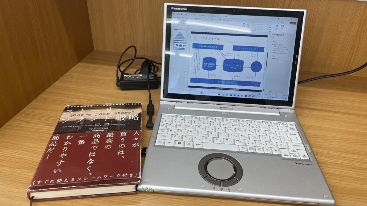 6月も末になってようやく合同会社ランシスの主力商品が見えてきて…