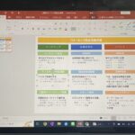 三重県ウオーキング協会に新たな仲間を増やす方法を本気で考えよう