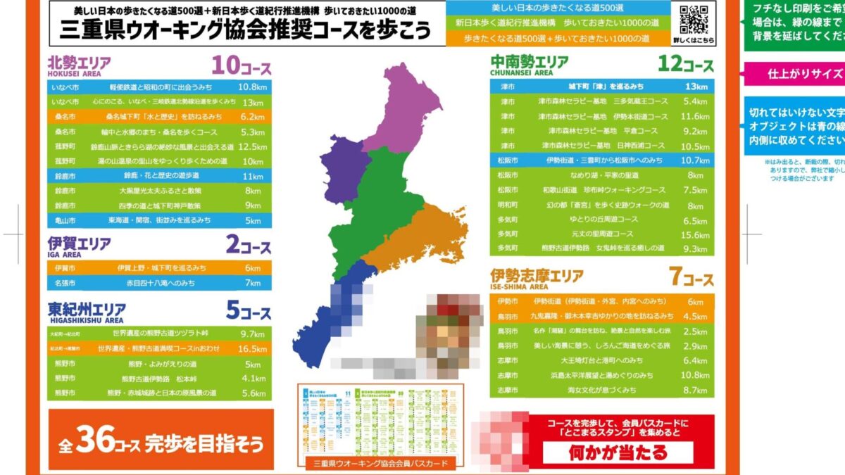ランは振出しに戻ったもののウォークツーリズム事業の準備は万全で5月を終了